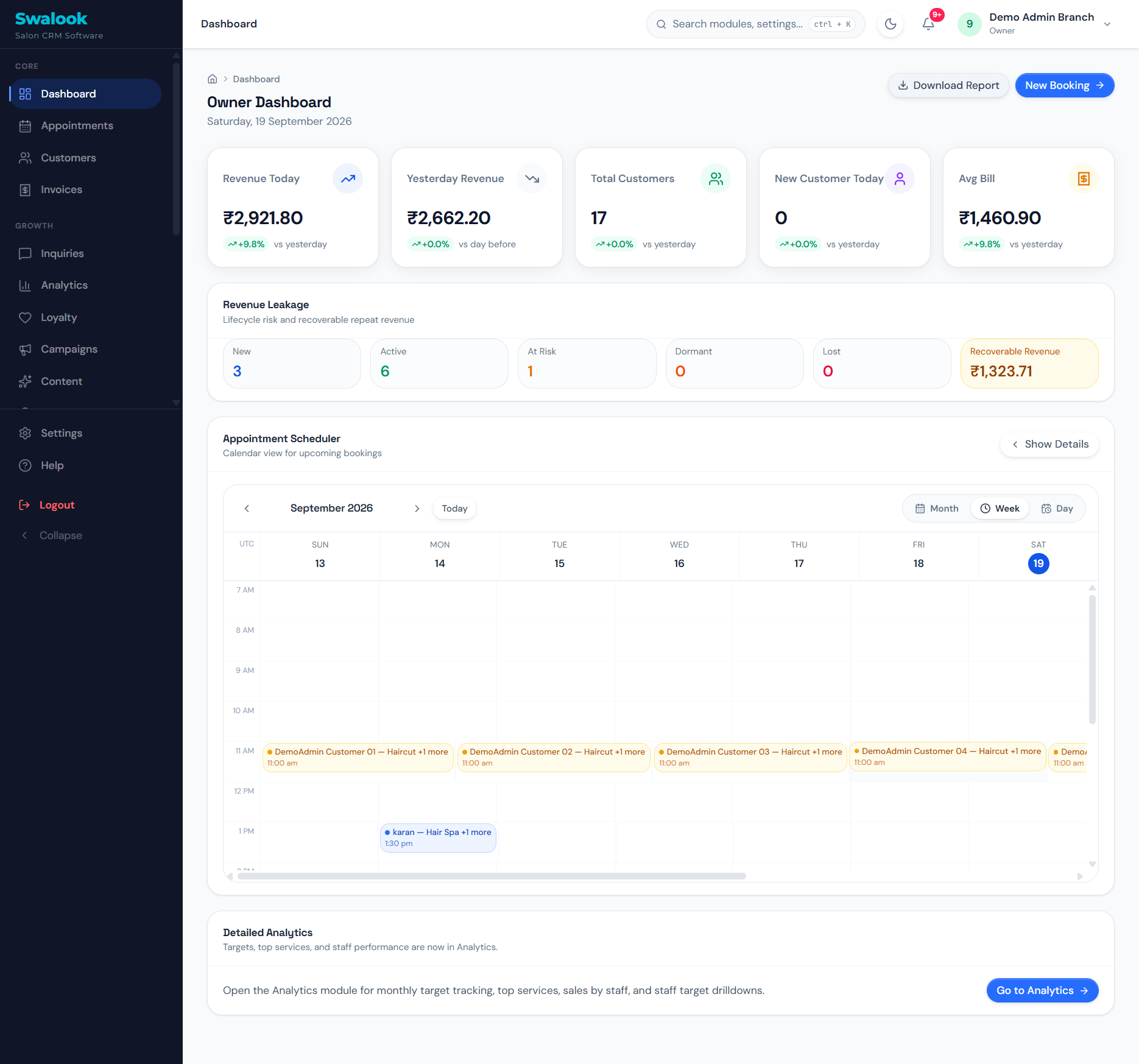 Swalook membership dashboard showing active members and membership status